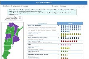 elecciones-2013-1752918w645
